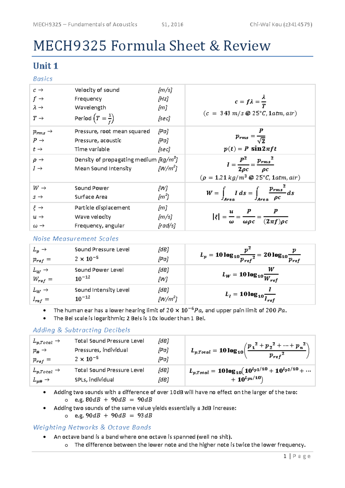MECH9325 Formula Sheet (self summarized) - MECH9325 Fundamentals of ...