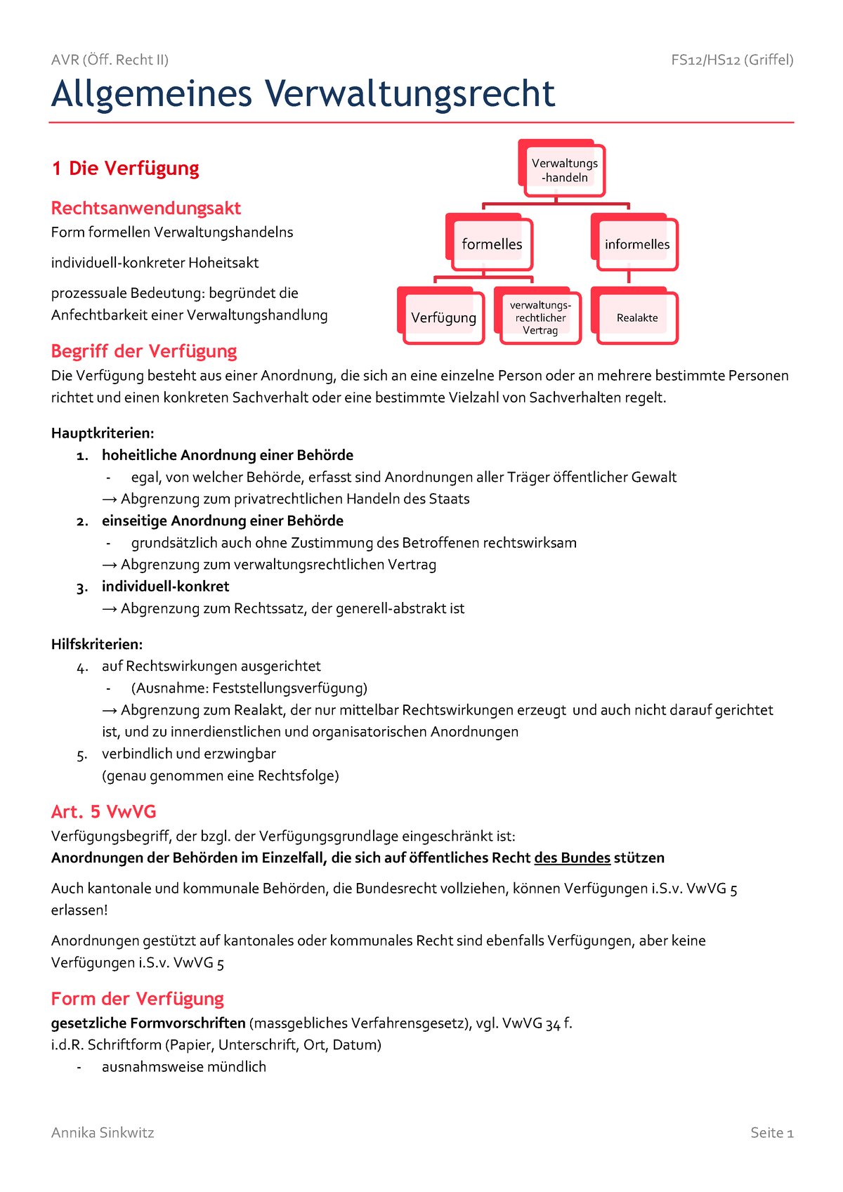 Avrhs 12 - öffentliches Verfahrensrecht Zusammenfassung - Allgemeines ...