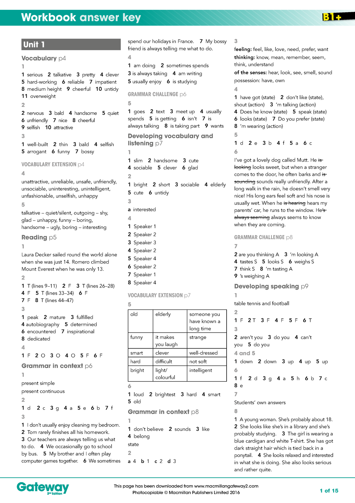 b1-workbook-answer-key-unit-1-vocabulary-p-1-1-serious-2-talkative-3