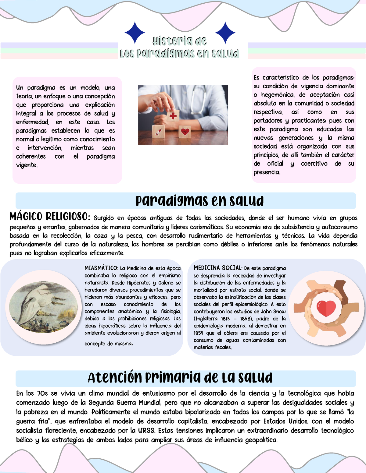 Historia De Paradigmas De Salud - Historia De Los Paradigmas En Salud ...