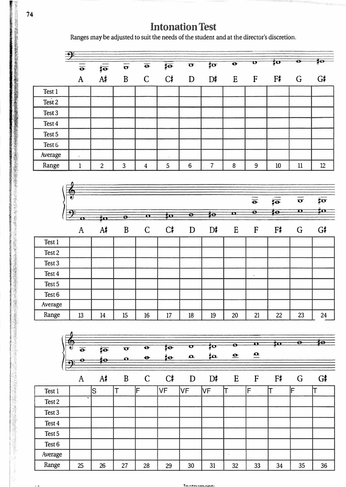 Editable Intonation Test - 74 Test 1 Test Test Test Tests Test Average ...