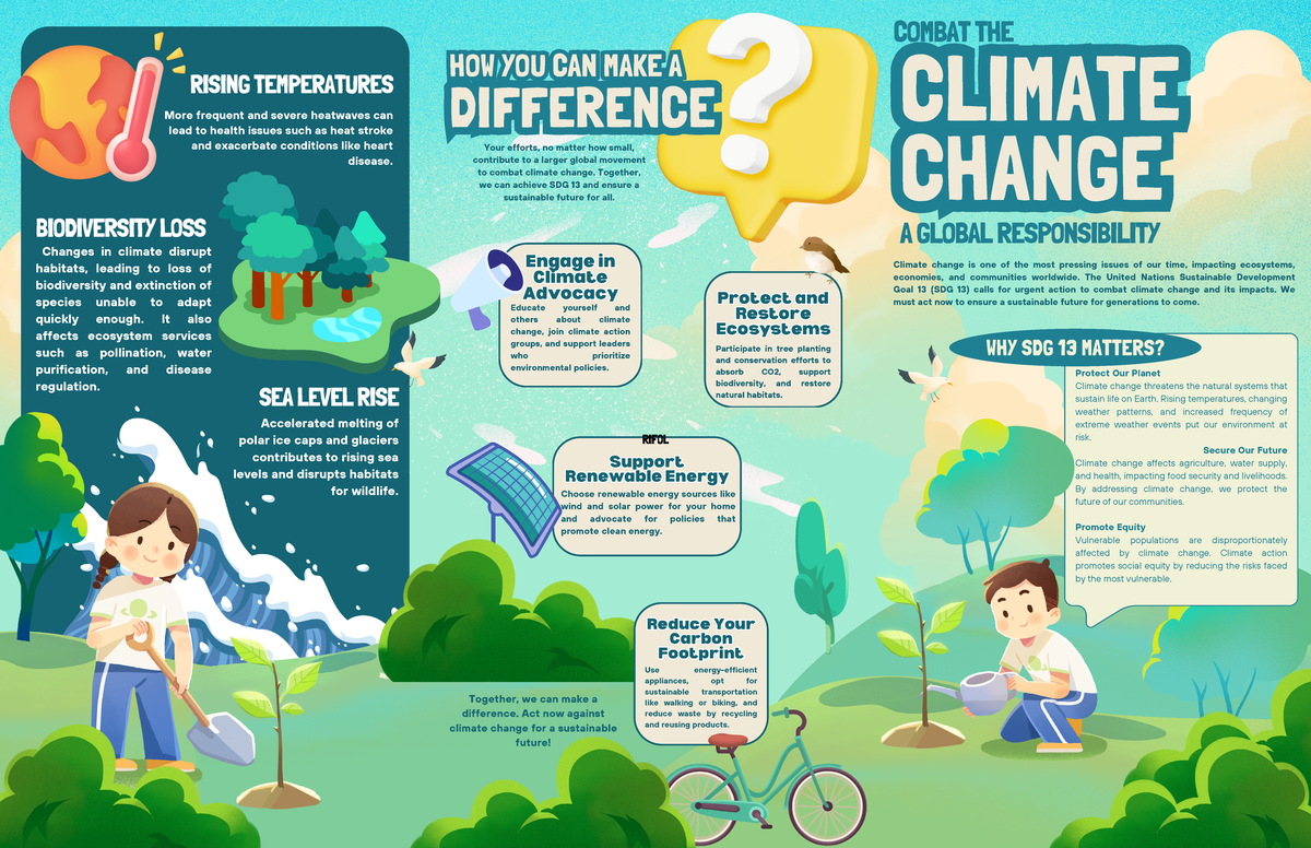 Trifold VER - SDG 13 Brochure Call for Action - WHY SDG 13 MATTERS ...