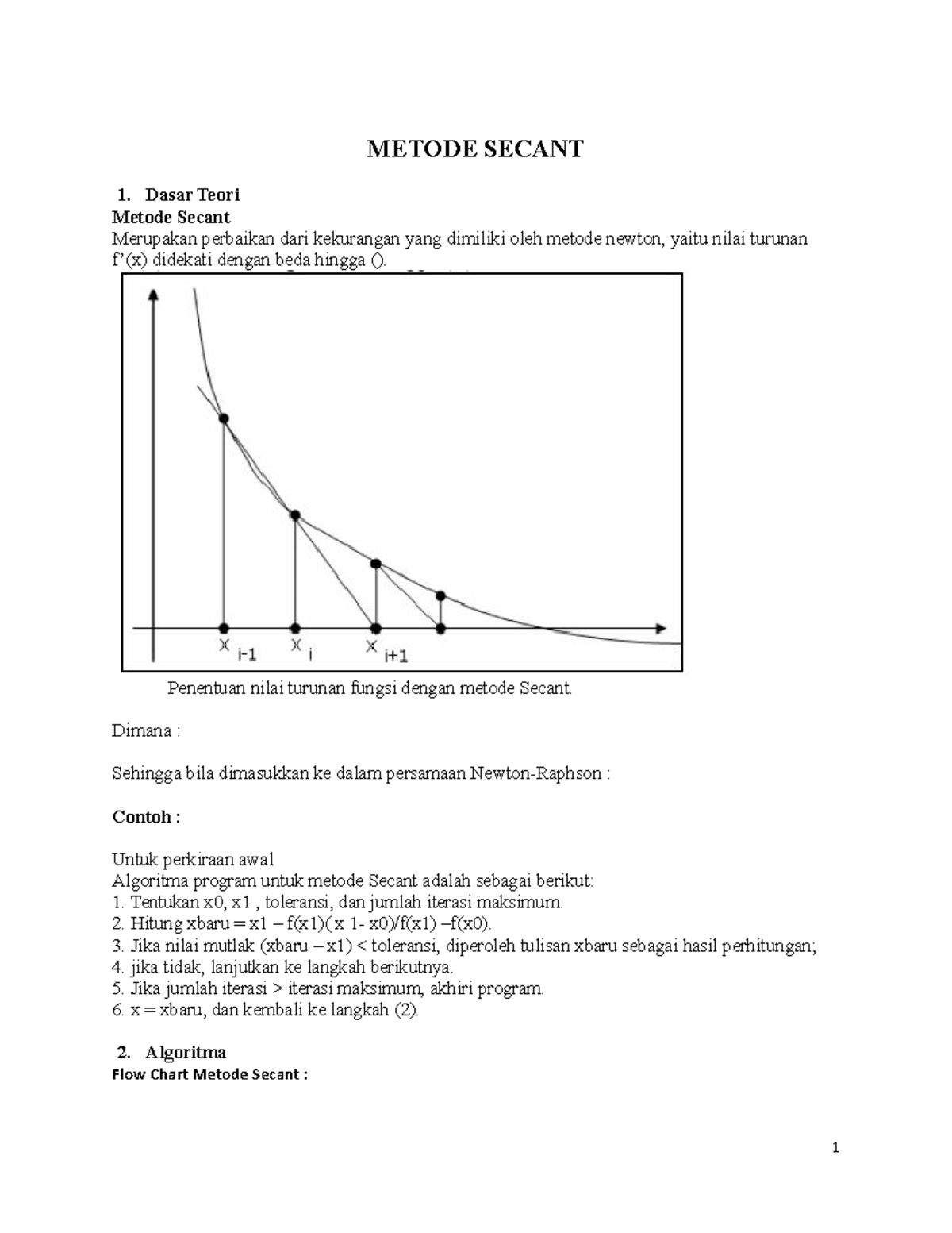 Praktikum Metode Secant - METODE SECANT 1. Dasar Teori Metode Secant ...