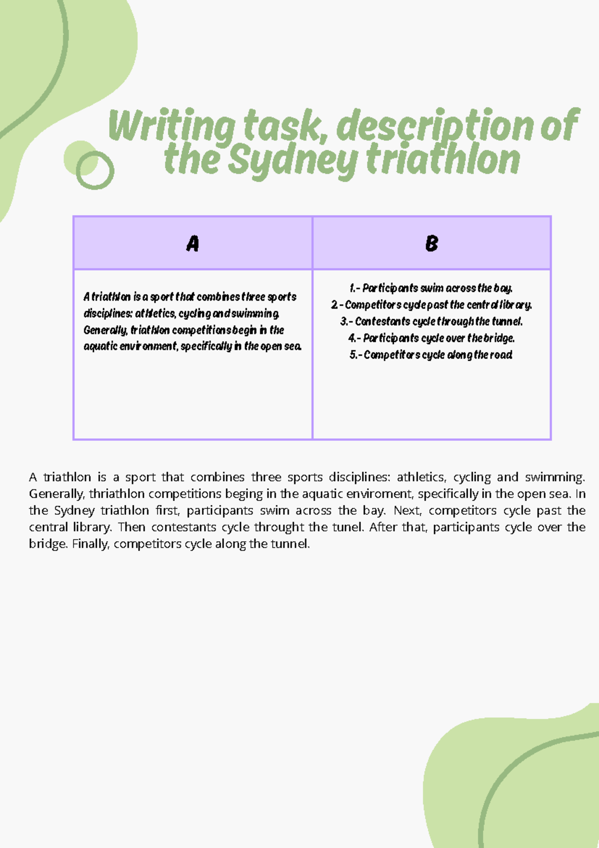 Writting task - A B A triathlon is a sport that combines three sports ...