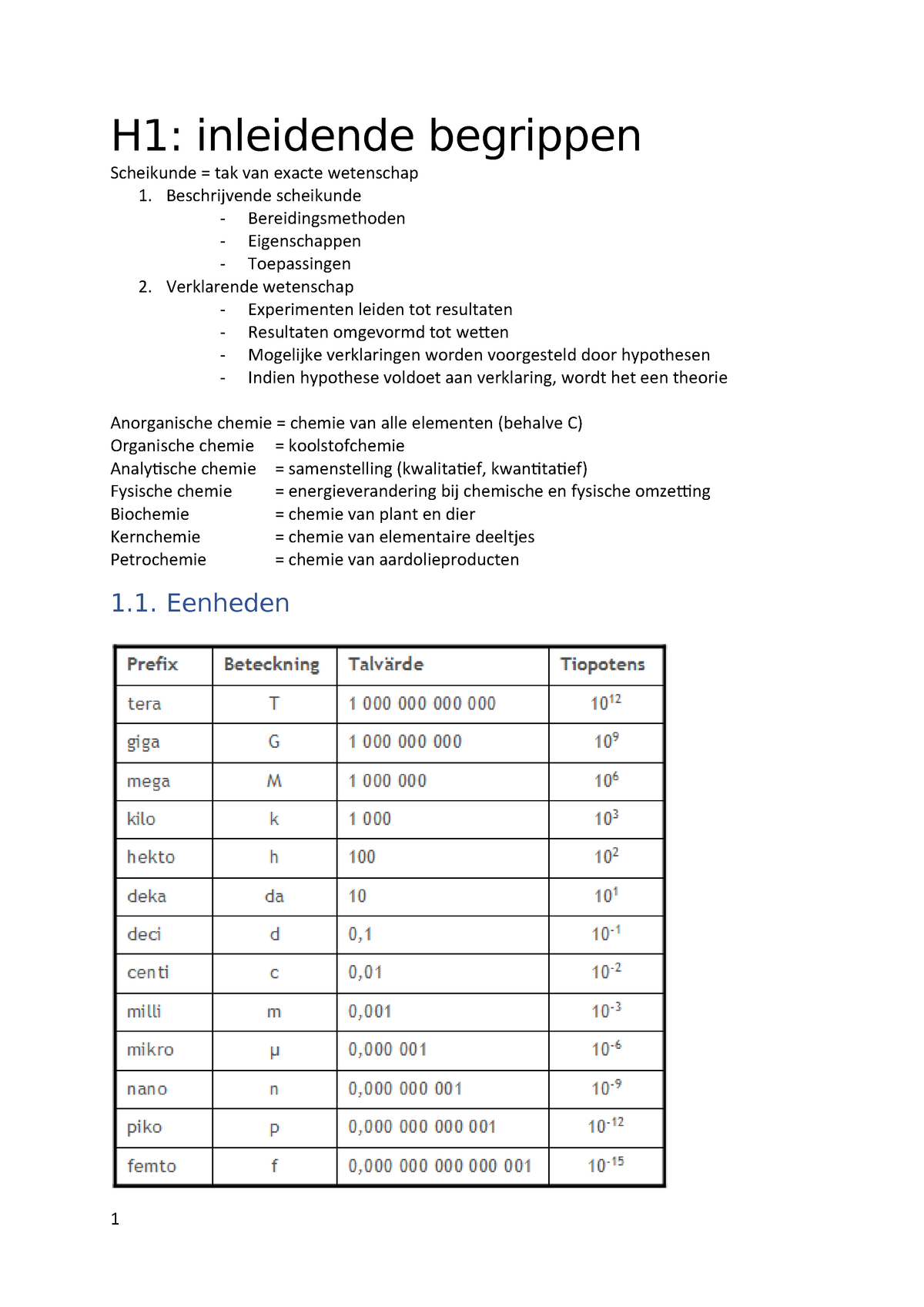 H1,H2 - Samenvatting Chemie 1 H1 Inleidende Begrippen Scheikunde Tak ...