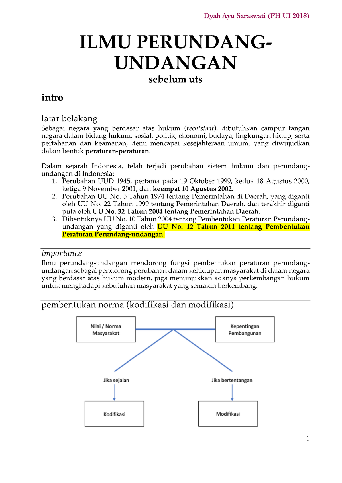 Ilmu Perundang- Undangan - UTS 2020 - ILMU PERUNDANG- UNDANGAN Sebelum ...