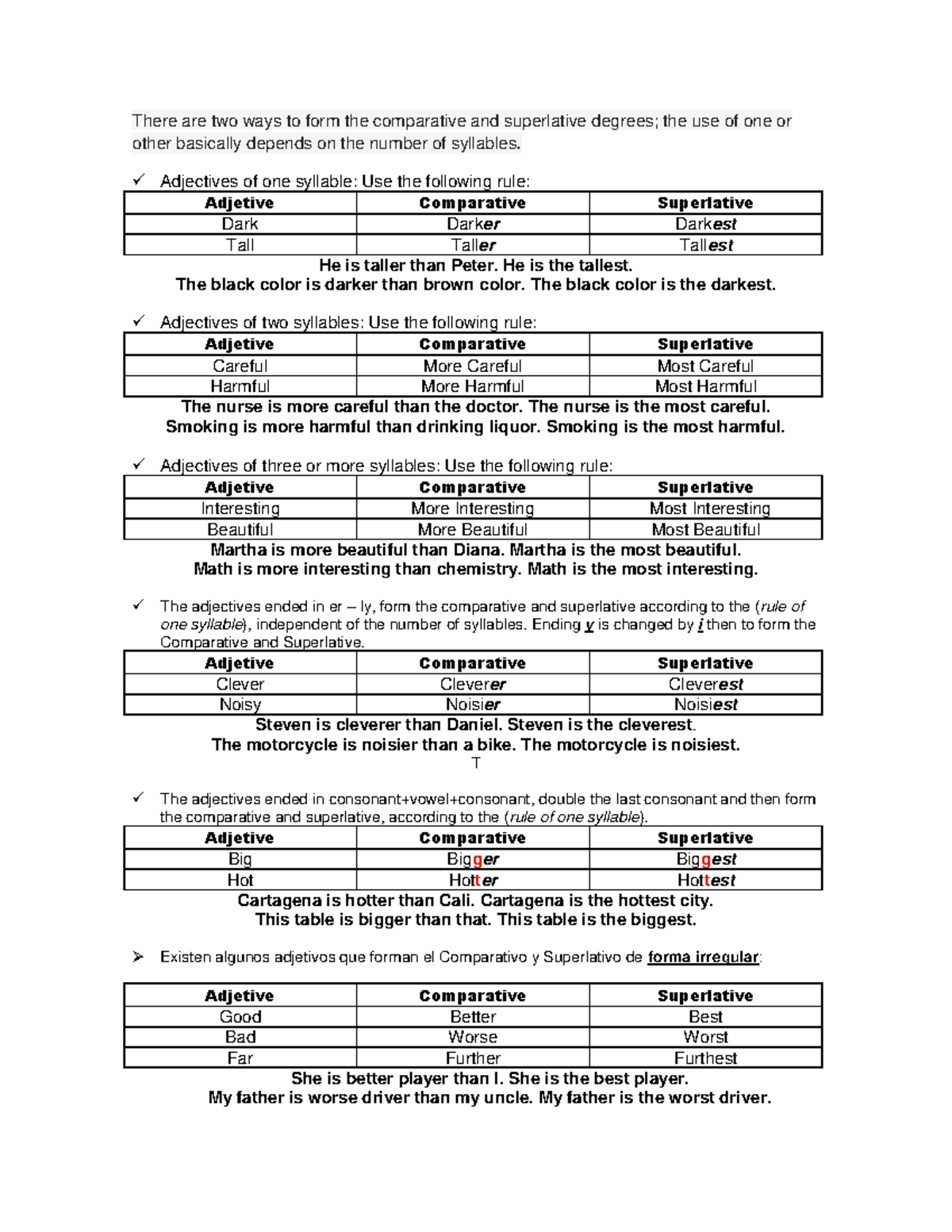 Reglas y Ejemplos Comparativos y Superlativos - There are two ways to ...