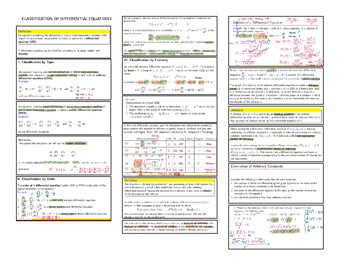Reviewer De Mechanical Engineering Classification Of Differential