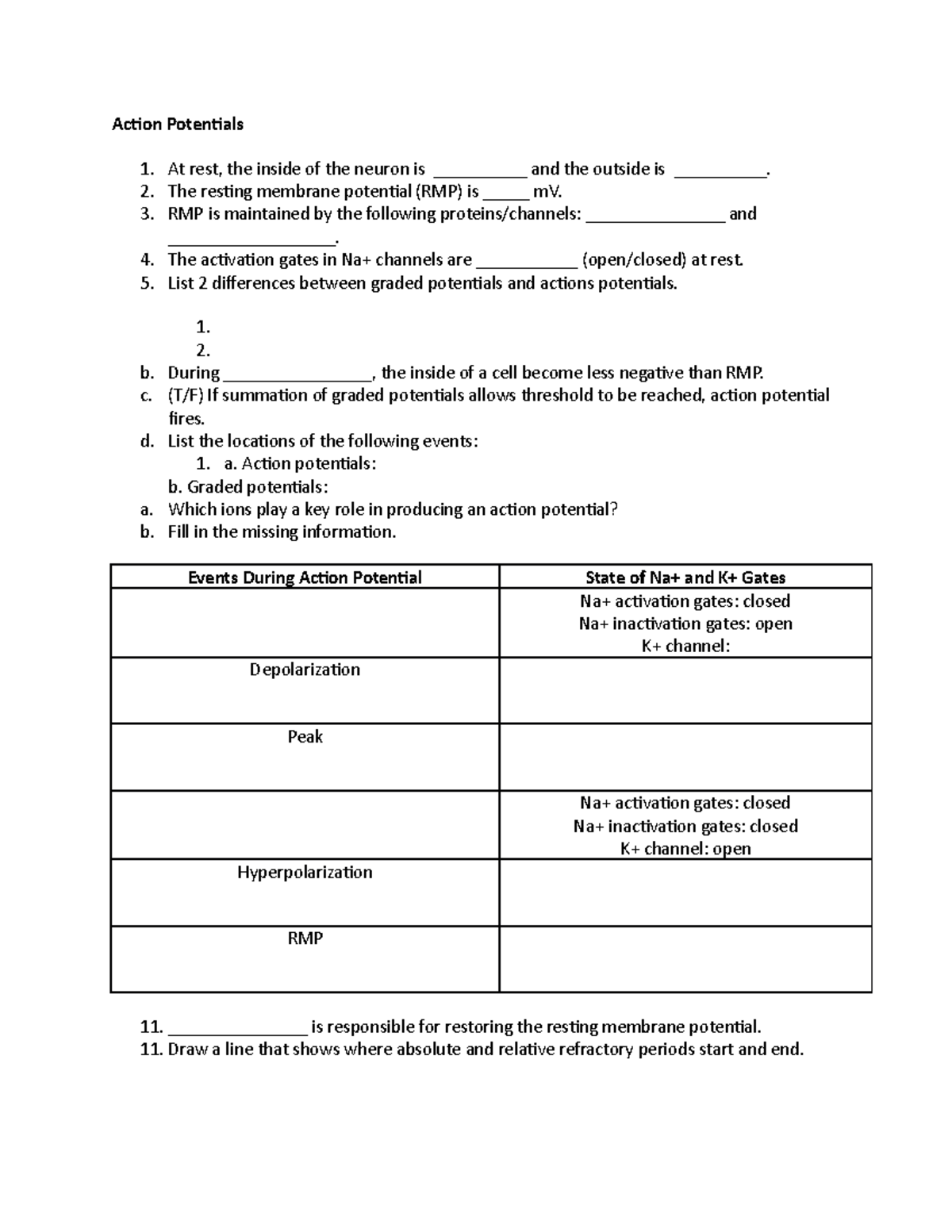 Final Exam Study Guide - Action Potentials At rest, the inside of the ...
