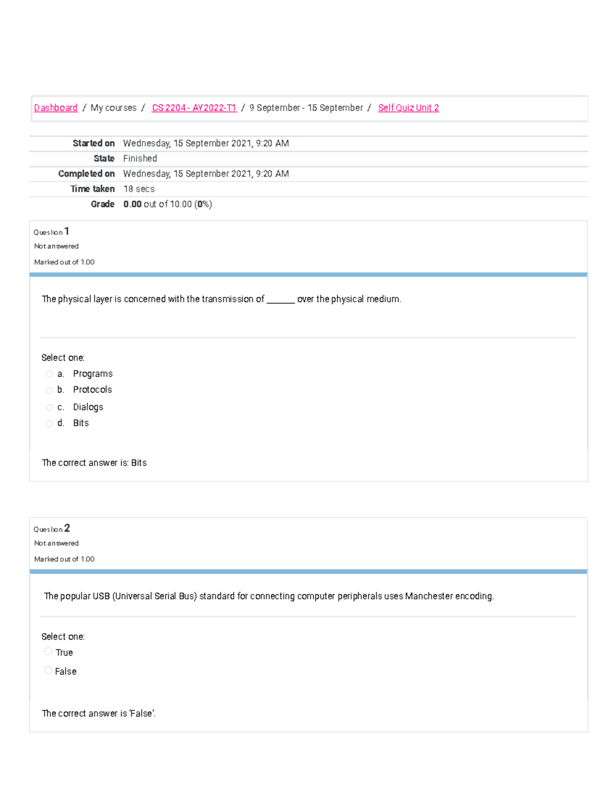 Self Quiz Unit 2 Attempt review - Started on Wednesday, 15 September ...