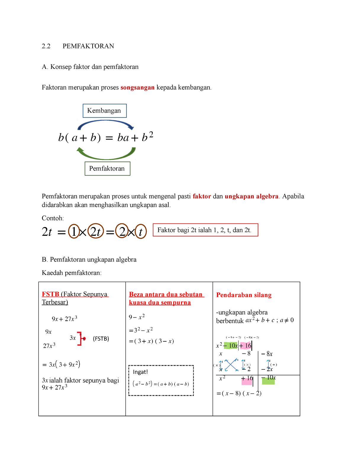 2.2 Pemfaktoran - Notes - 2 PEMFAKTORAN A. Konsep Faktor Dan ...