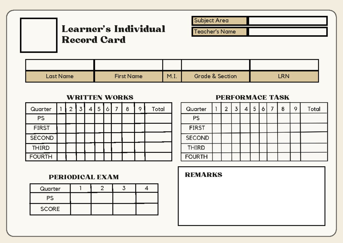Learners Individual Record CARD Learner’s Individual Record Card