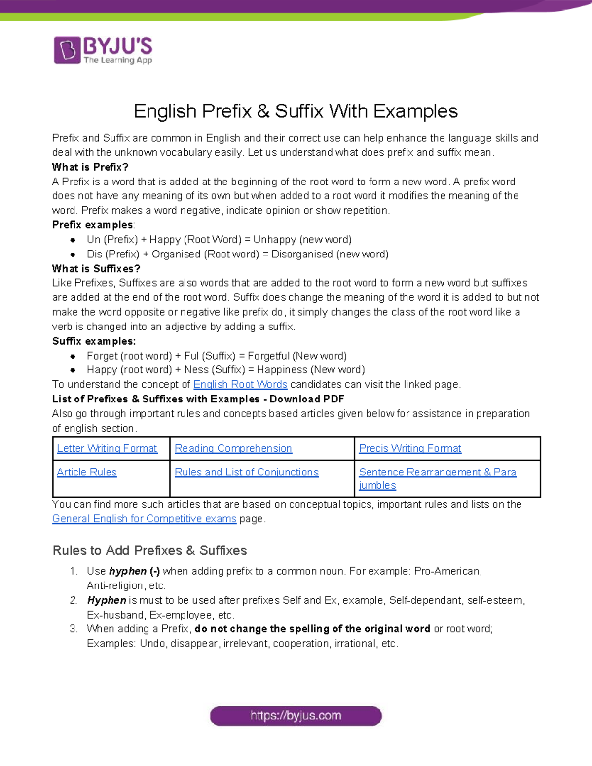 English Prefix Suffix With Examples English Prefix & Suffix With