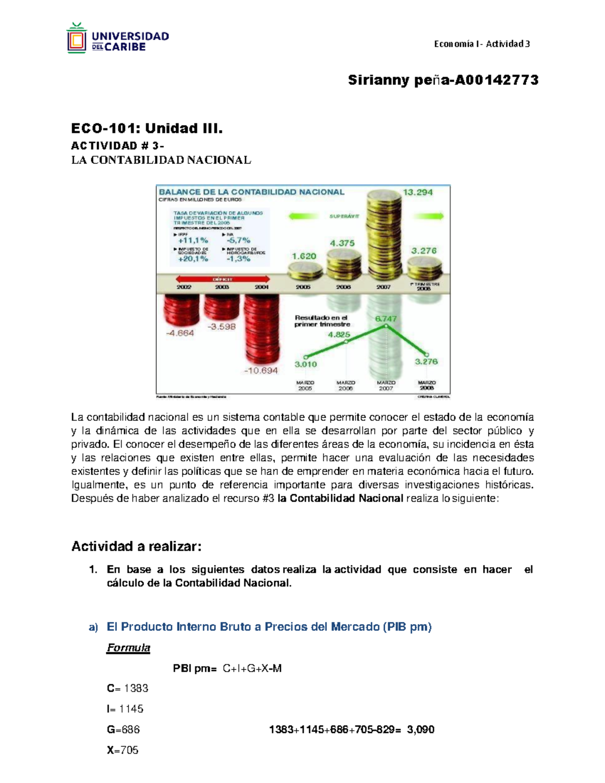 Unidad 3. Actividad 3. Entregable - Sirianny Peña-A ECO-101: Unidad III ...