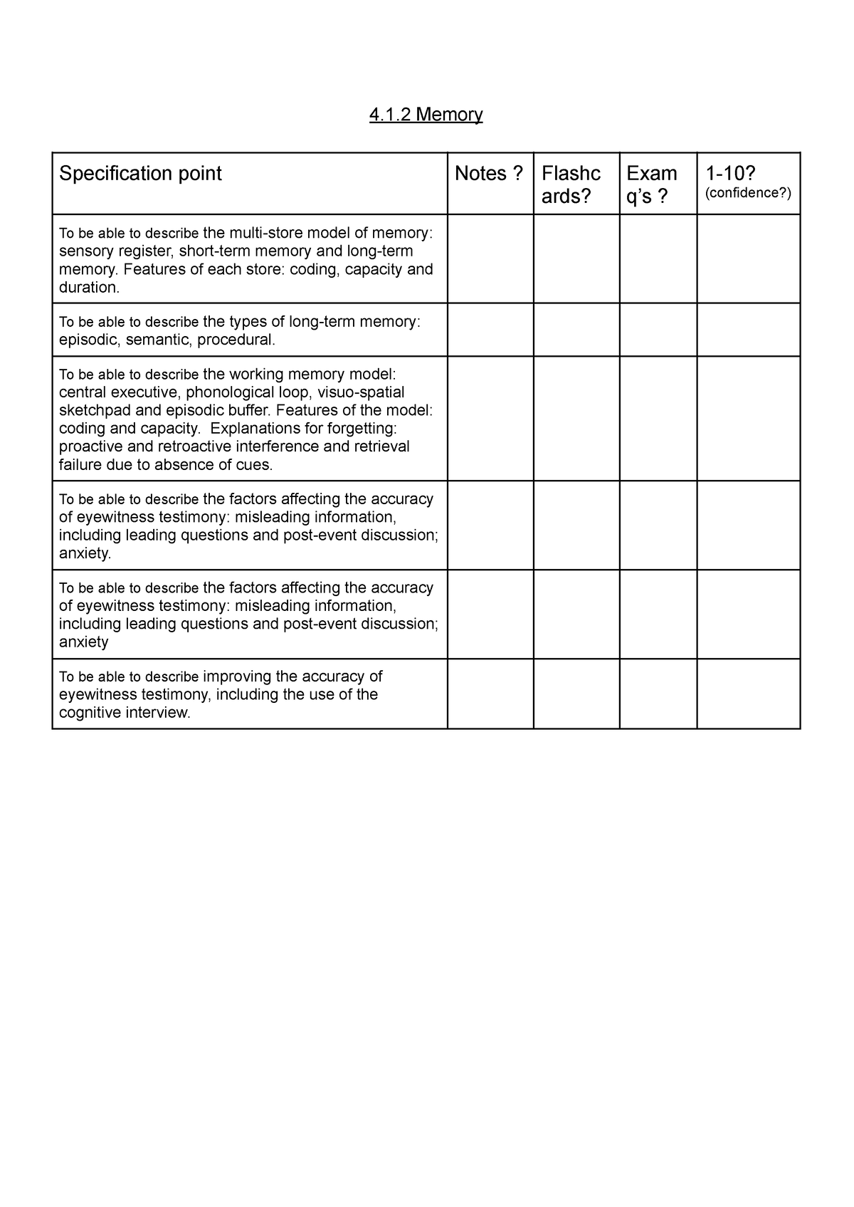 Memory checklist - 4.1 Memory Specification point Notes? Flashc ards ...