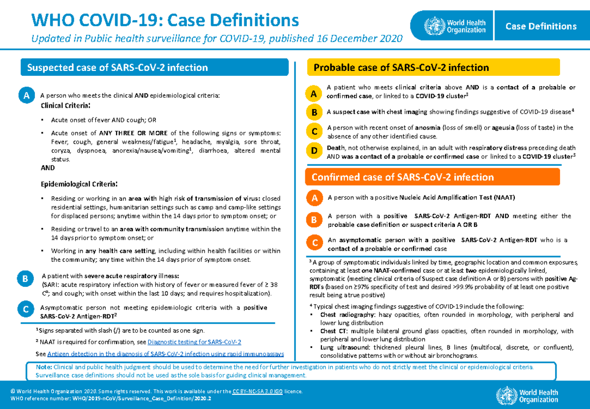 WHO-2019-n Co V-Surveillance Case Definition-2020 - Case Definitions ...