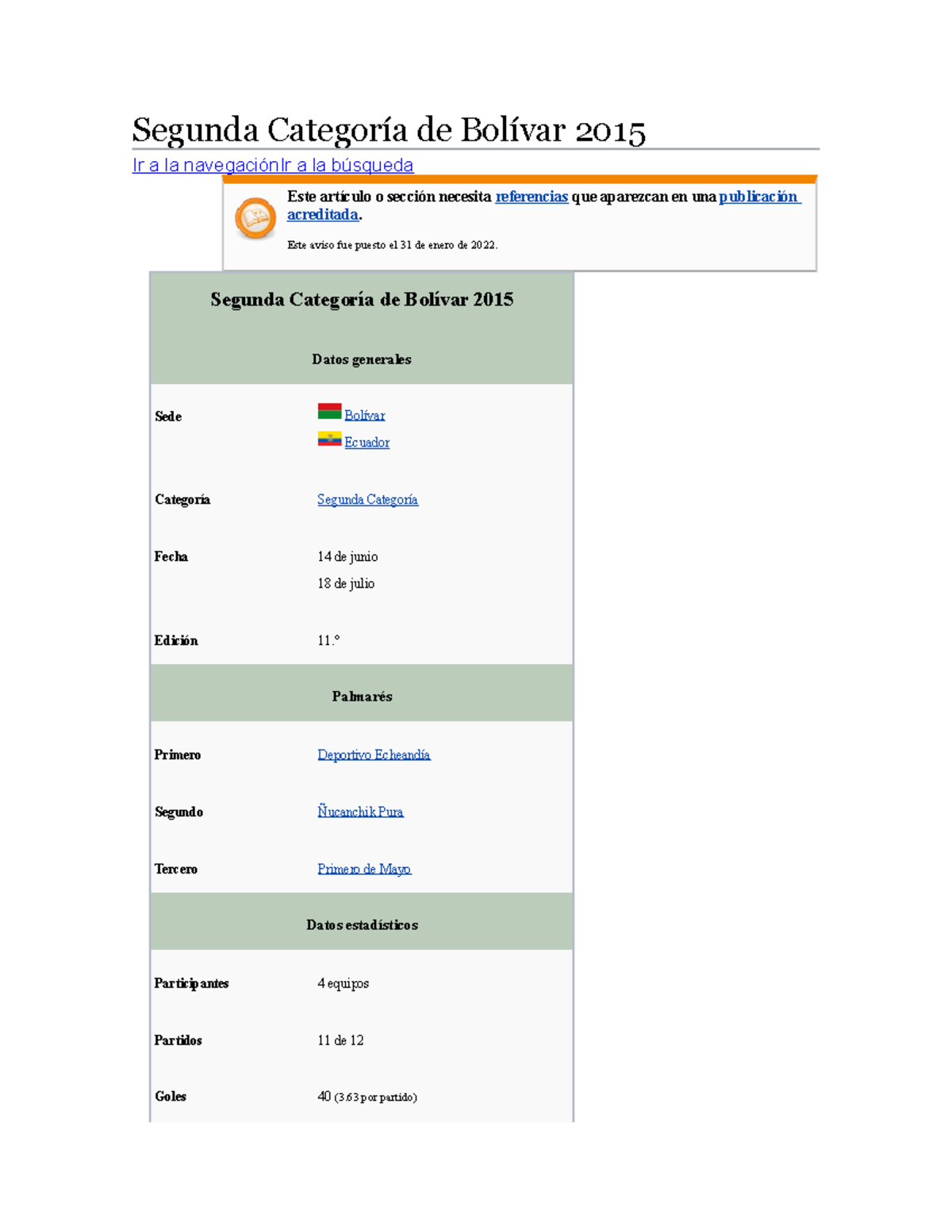 Segunda Categoría de Bolívar 2015 Este aviso fue puesto el 31 de