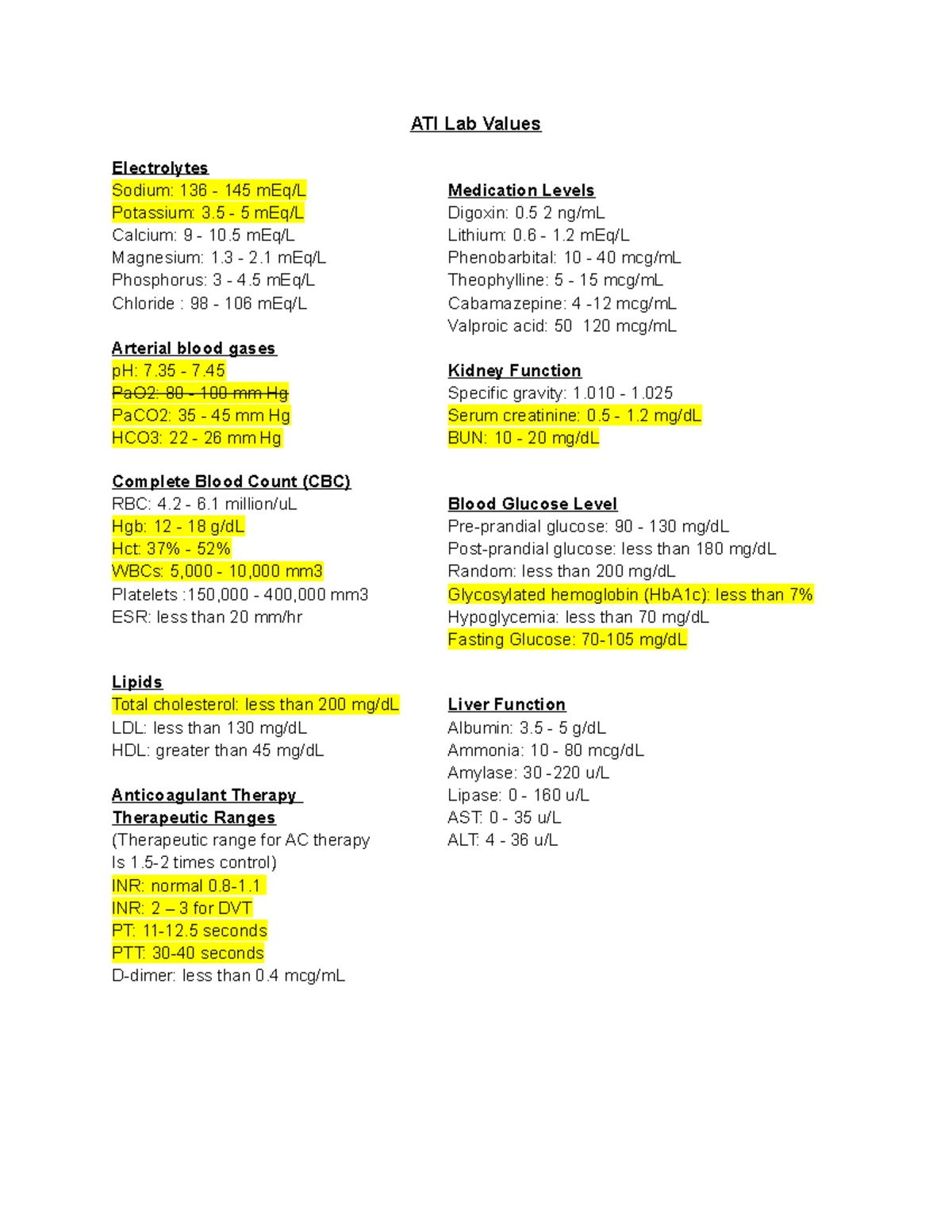 ATI Lab Values ATI Lab Values Electrolytes Sodium 136 145 MEq L 