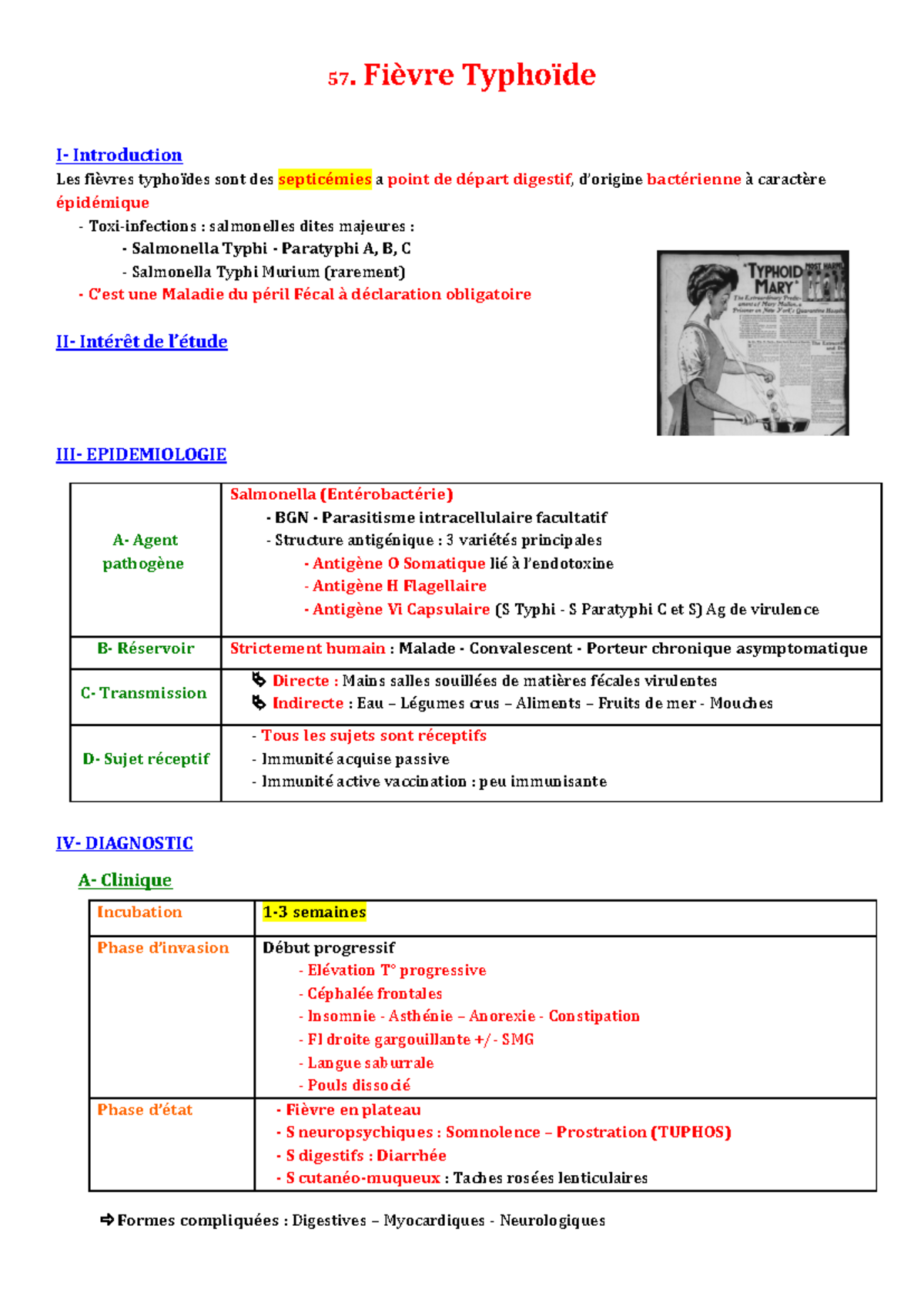 57- Fièvre typhoïde - resumé important - 57. Fièvre Typhoïde I ...