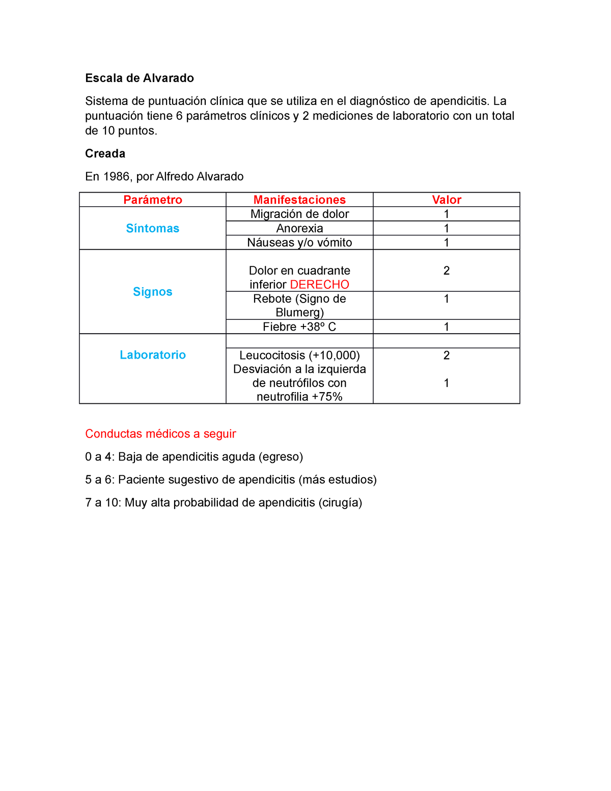 Escala De Alvarado Escala De Alvarado Sistema De Puntuaci N Cl Nica Que Se Utiliza En El Studocu