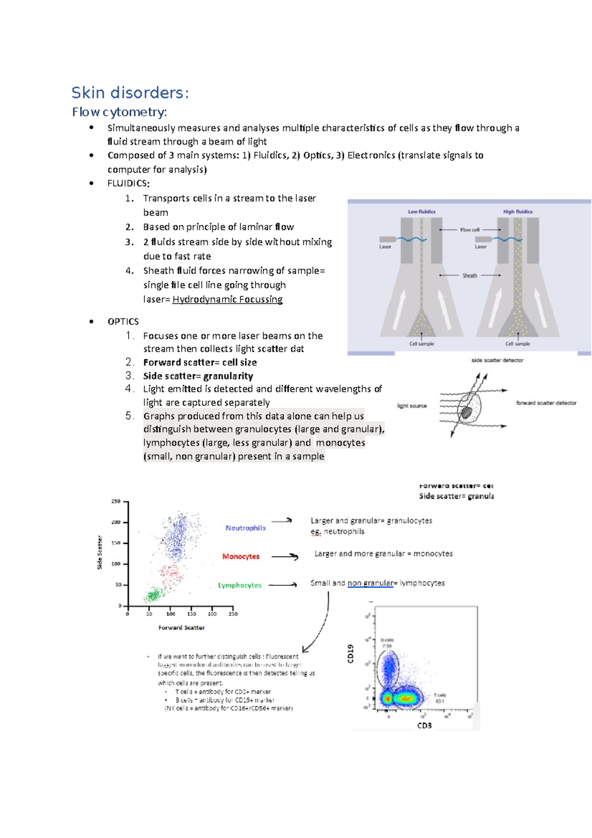 Skin disorders - notes - Skin disorders: Flow cytometry: Simultaneously ...