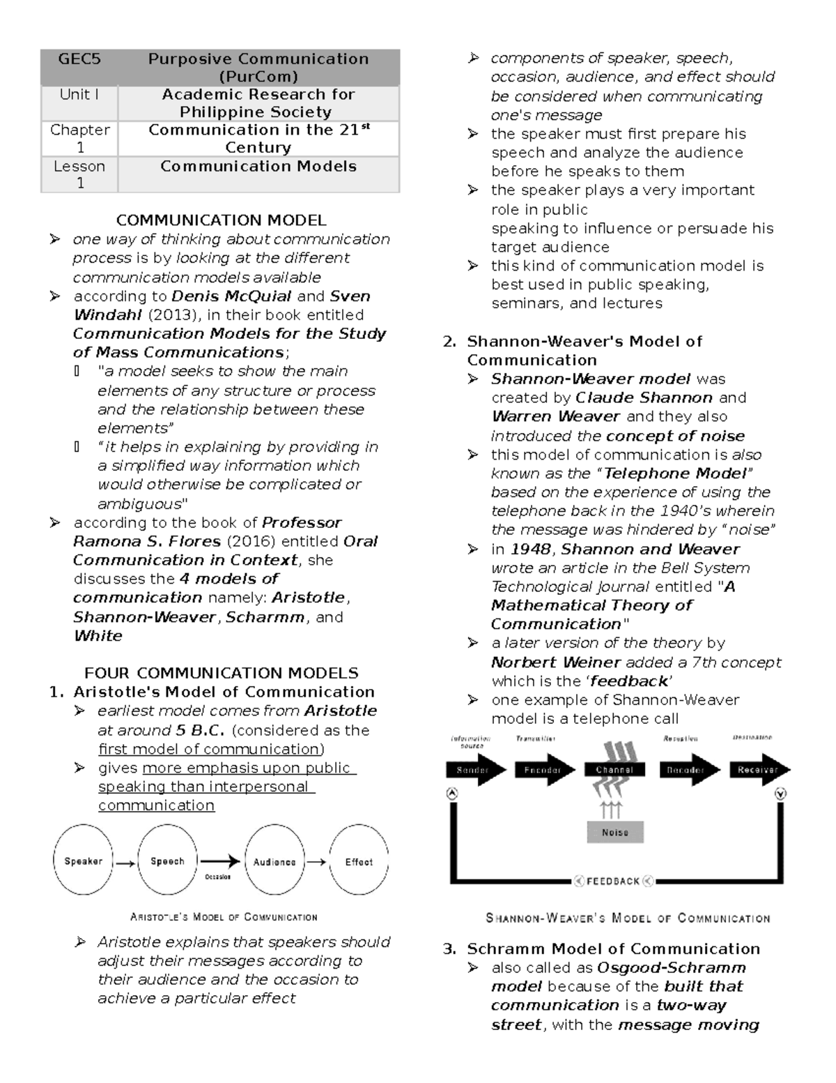 gec5-prelim-notes-gec5-purposive-communication-purcom-unit-i