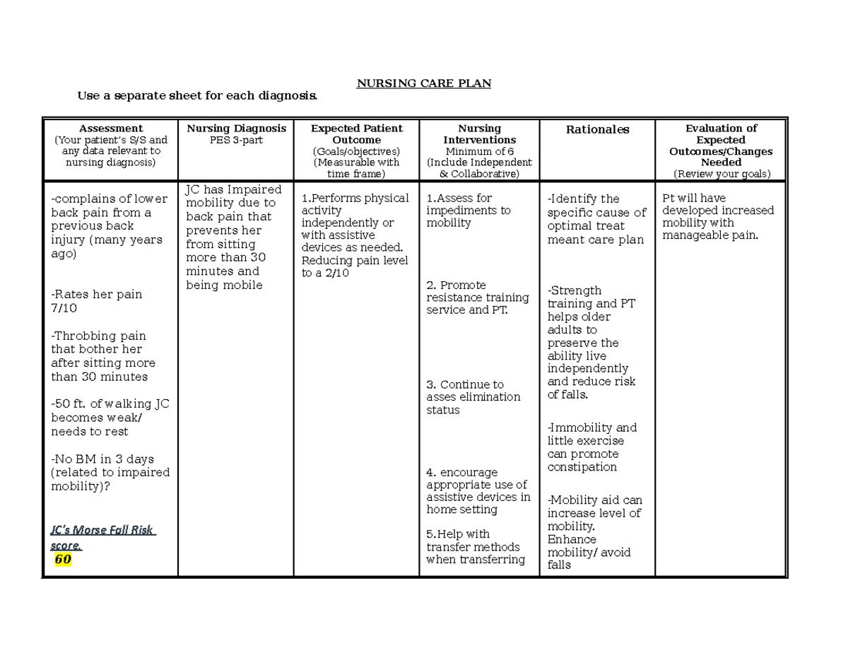 Basic Nursing Care Plan How To Create A Basic Nursing