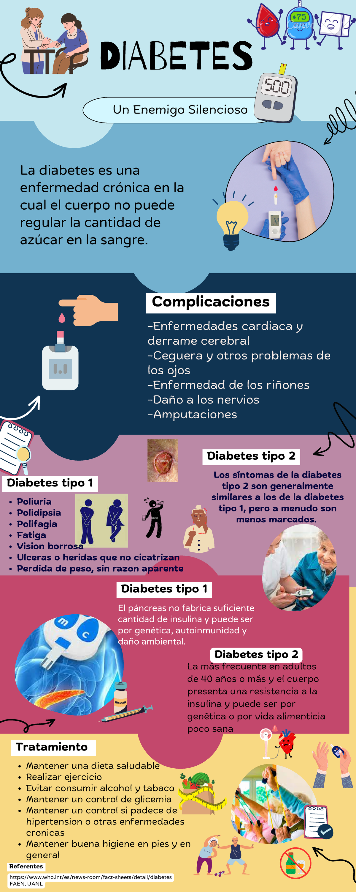 complicaciones de la diabetes tipo 2