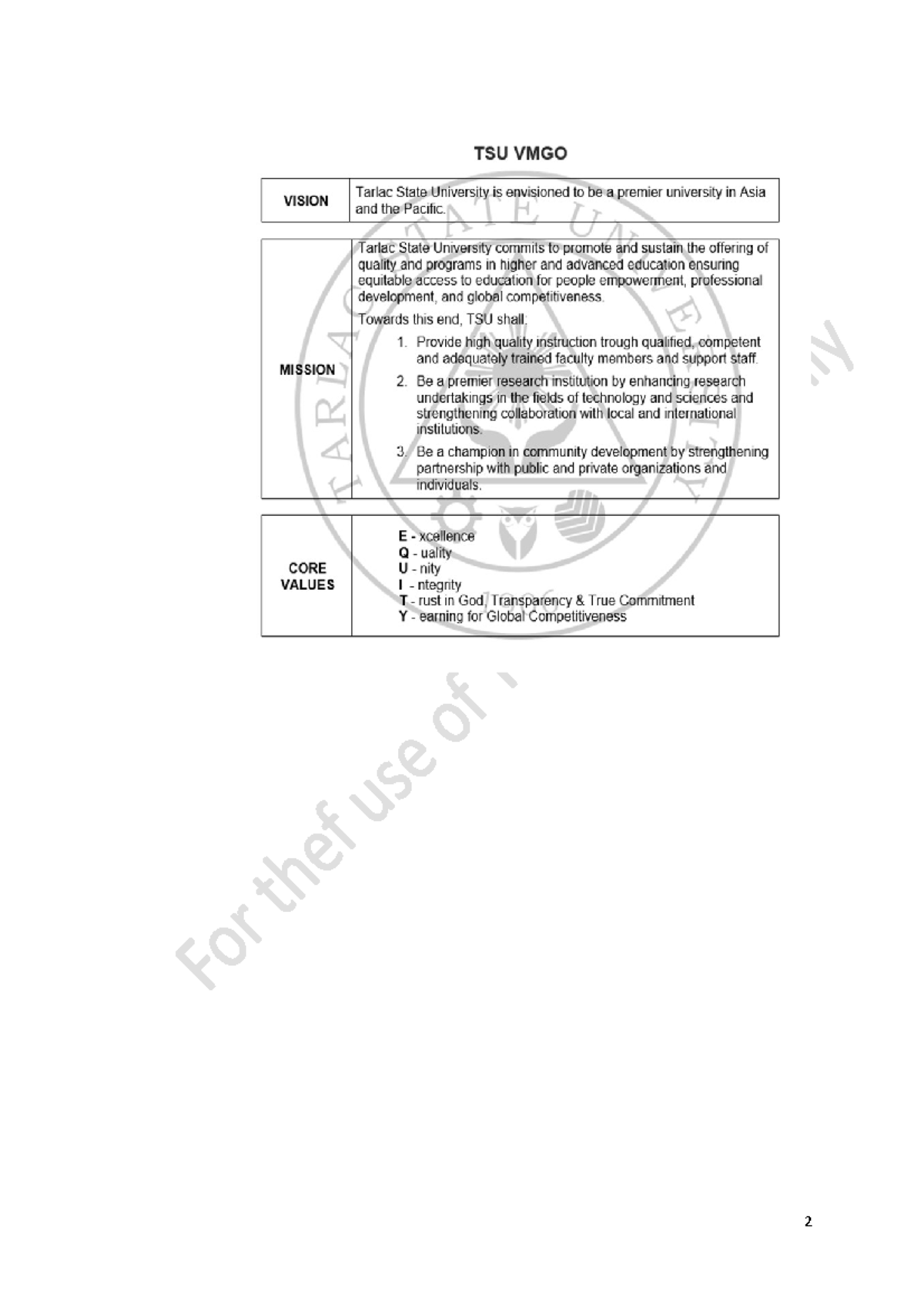 PHL 1B Ethics Module 1 Without Evaluation - This Module Is Exclusively ...