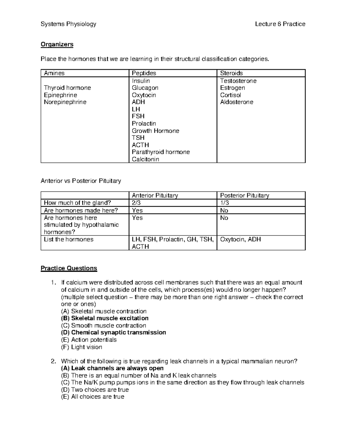 L6 - It’s notes - Systems Physiology Lecture 6 Practice Organizers ...