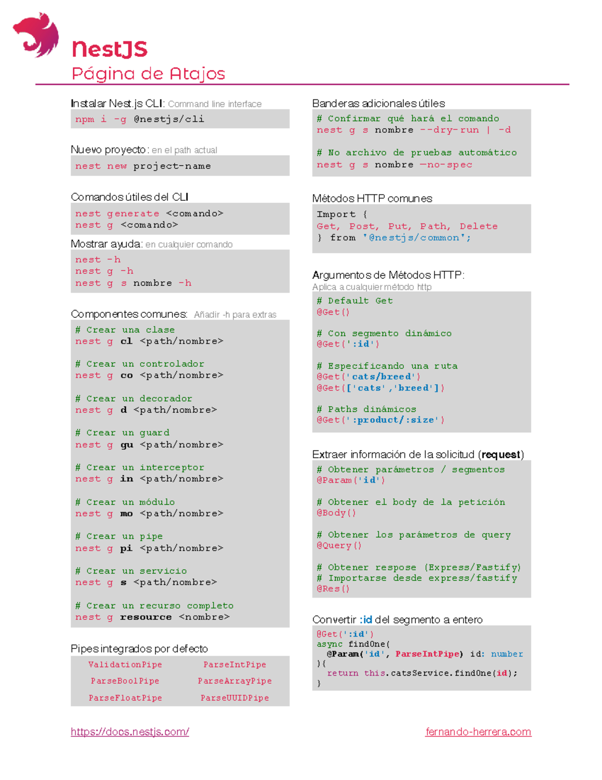 Nest-cheatsheet - NestJS Página de Atajos Instalar Nest CLI: Command ...