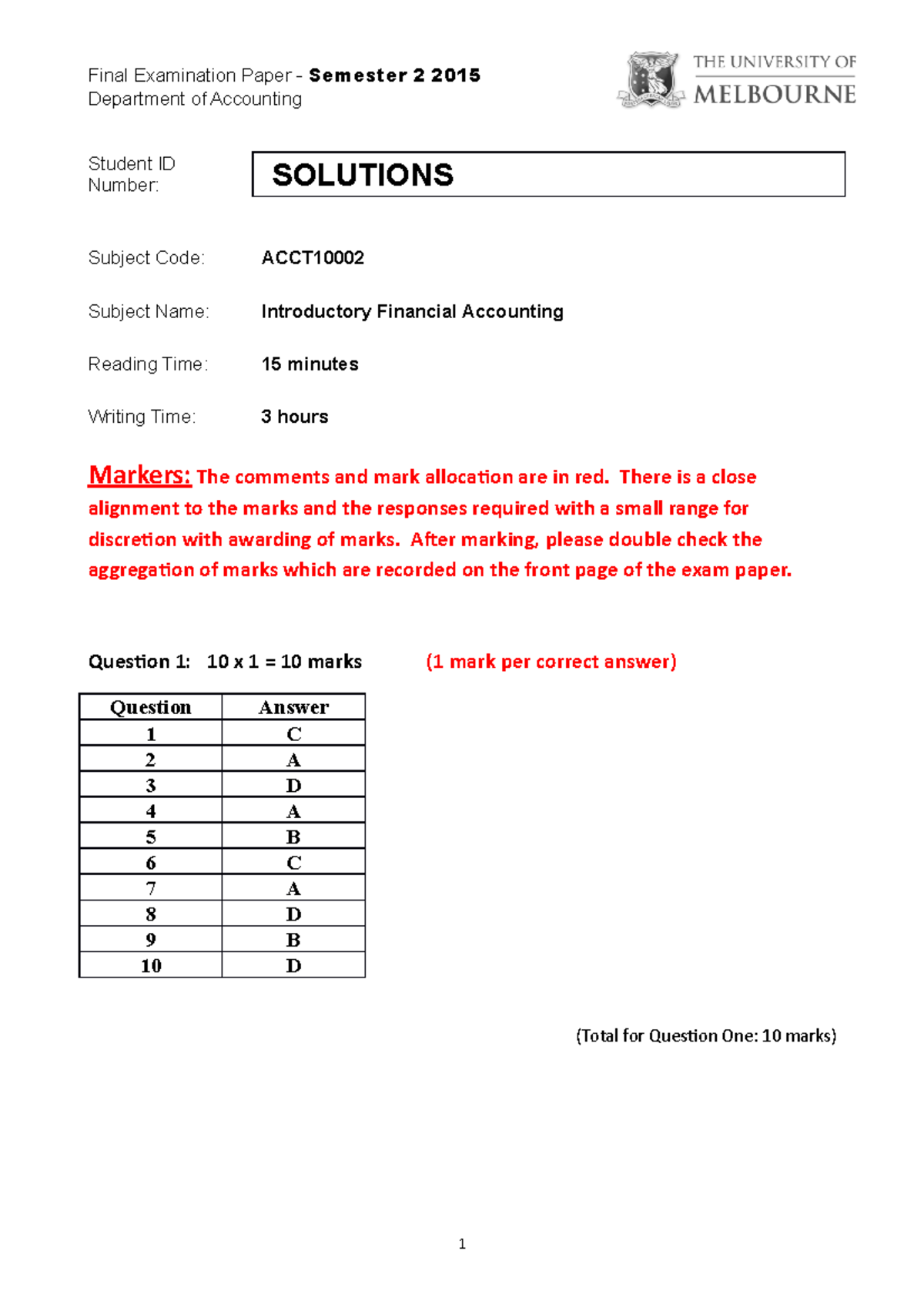 Exam 2015, answers - Final Examination Paper Semester 2 2015 Department ...