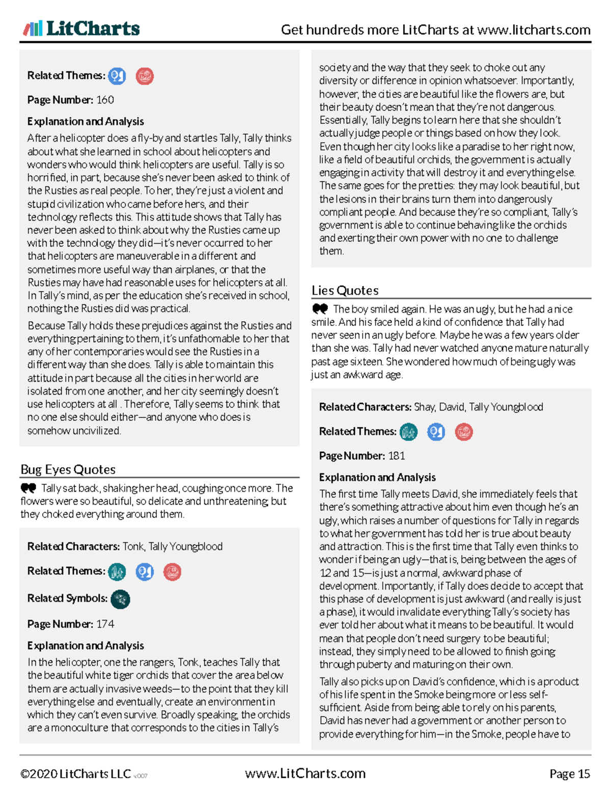 Uglies-Lit Chart 15 - The document reflects a user-driven evolution of ...