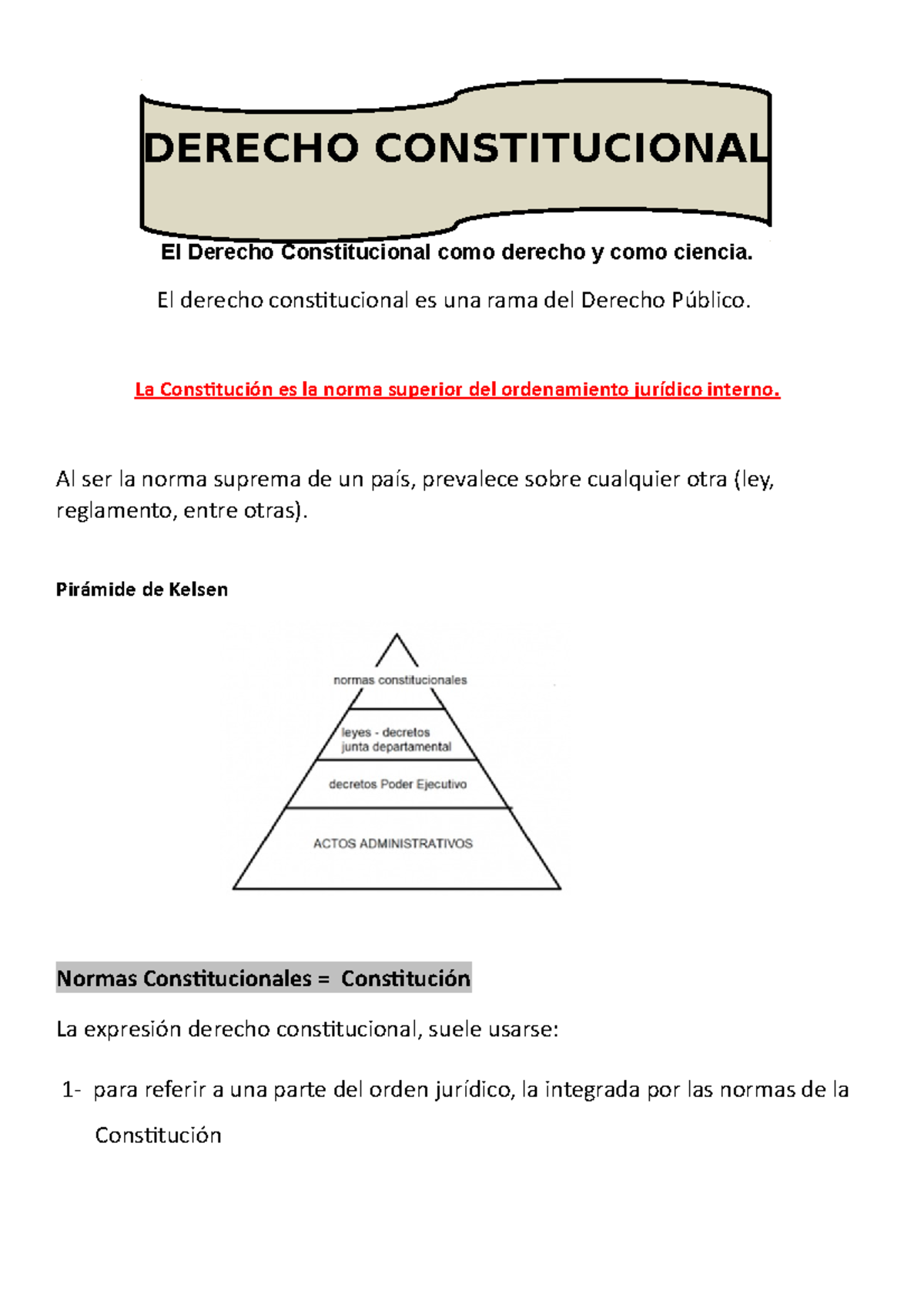 Resumen Parcial Derecho Constitucional - Constitucionalismo - DERECHO ...