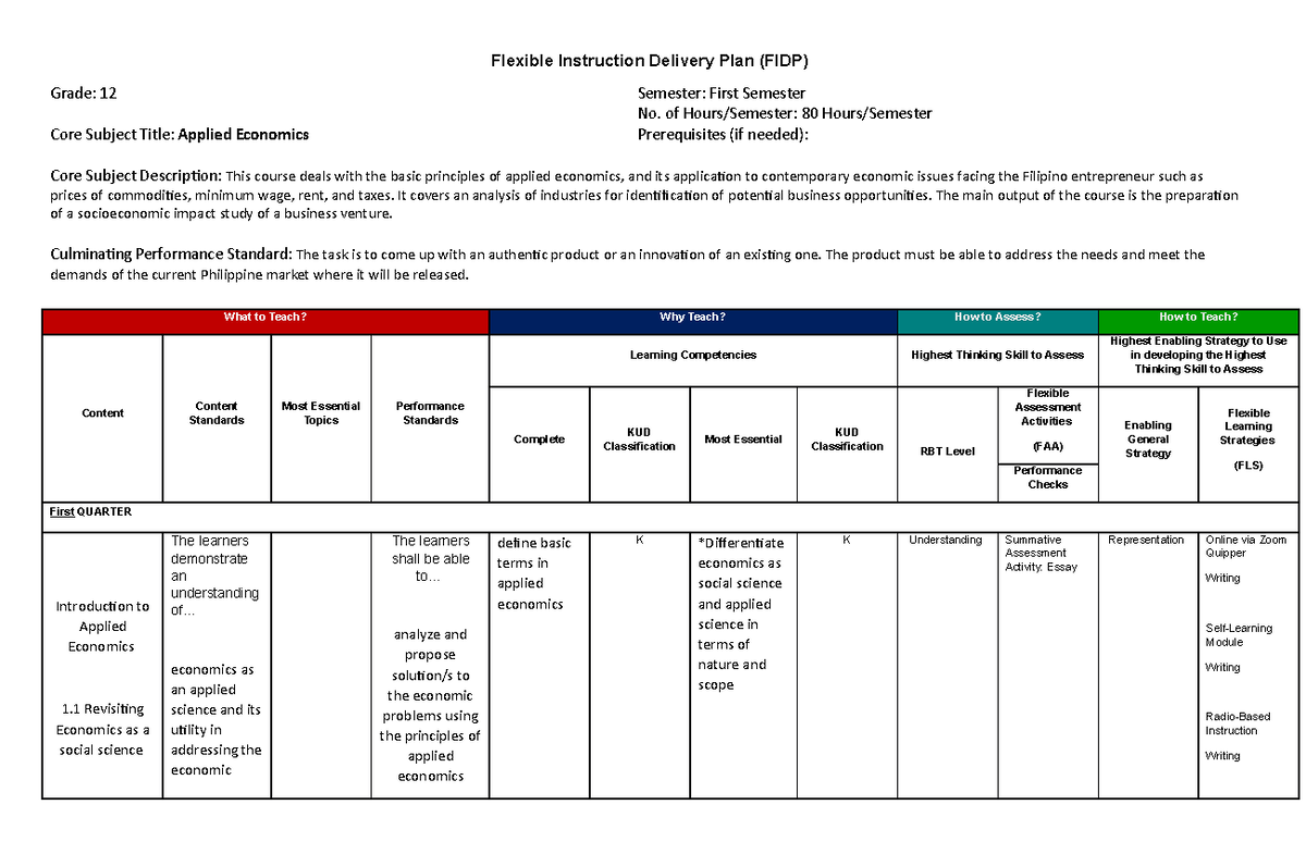 FIDP-ECON - DRTURT6U - Flexible Instruction Delivery Plan (FIDP) Grade ...