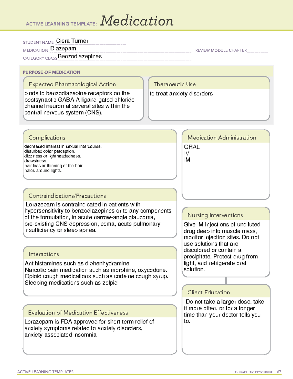 Active Learning Template (Medication)5 - NUR 206 - ECPI University ...