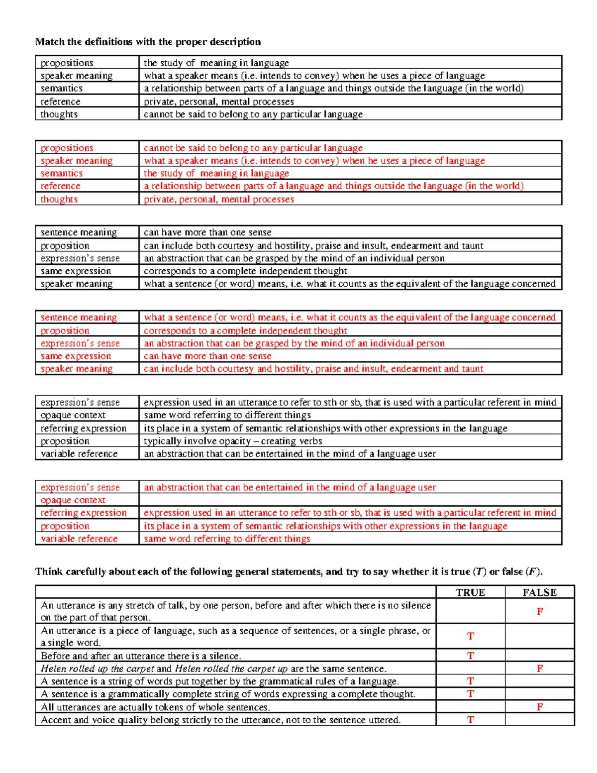 Semantics Question - Match the definitions with the proper description ...