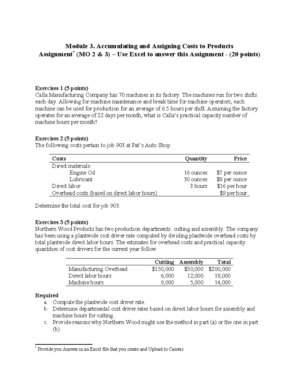 Module 3. Assignments - Mandatory Assignment for MBA - Module 3 ...