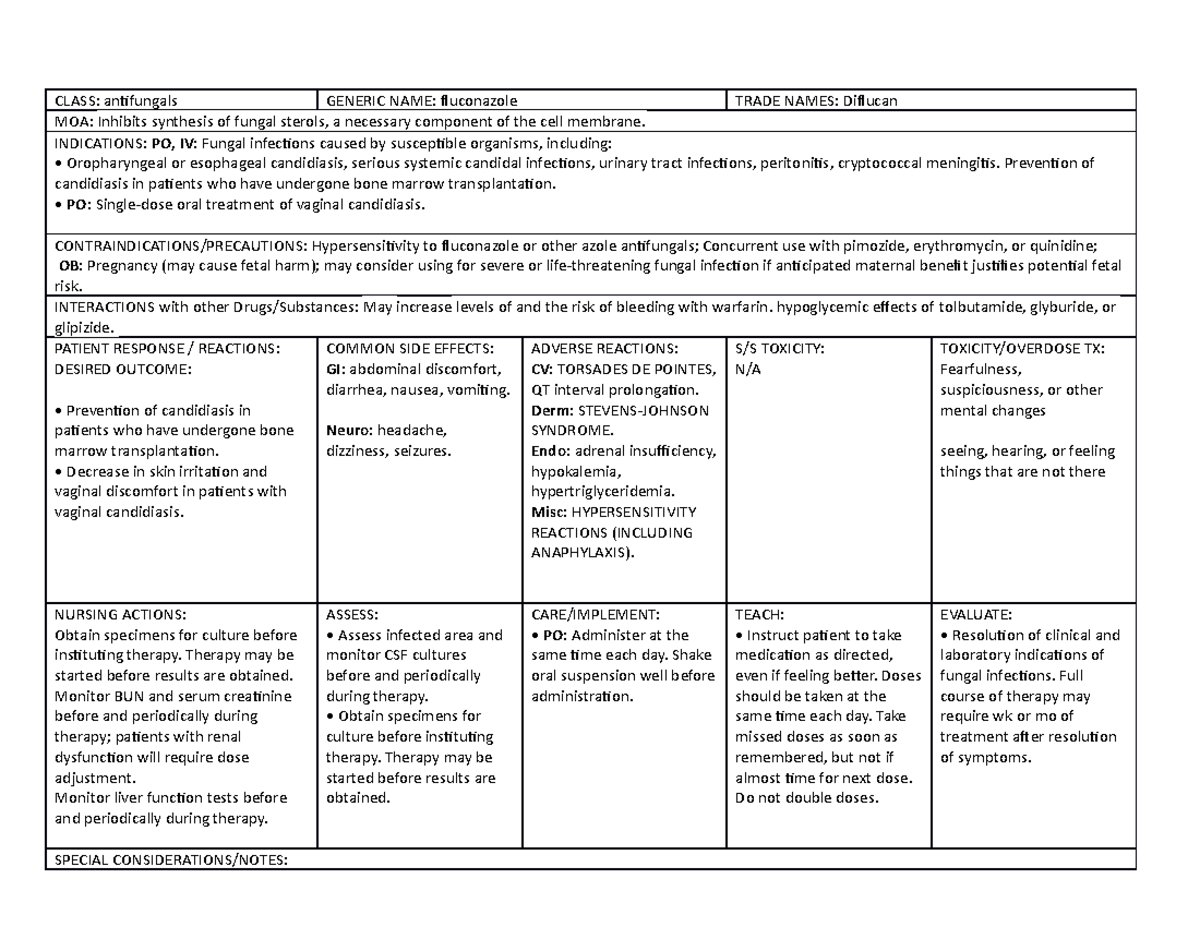 Med Card- fluconazole - The med card is based off of the Davis Drug ...