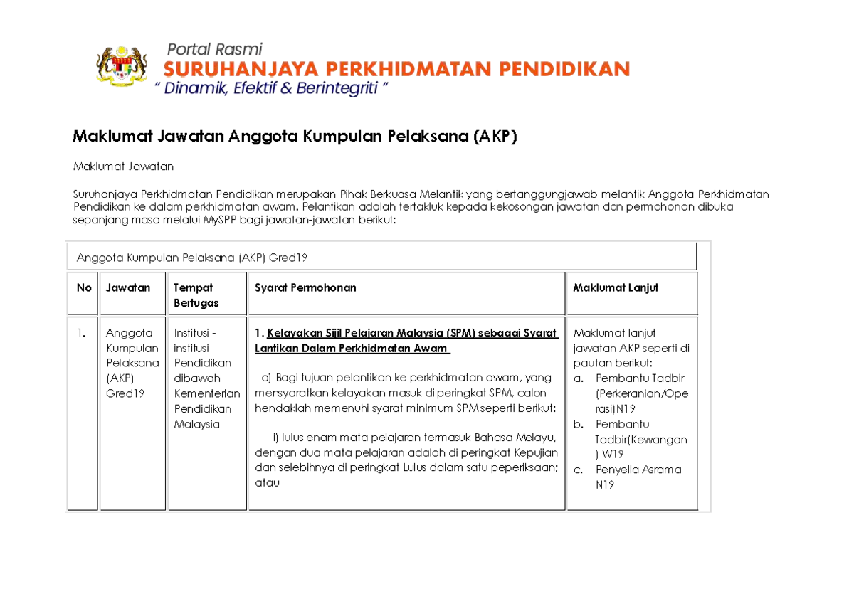 C4.8.1 Maklumat Jawatan AKP Suruhanjaya Perkhidmatan Pendidikan - Maklumat Jawatan Anggota ...