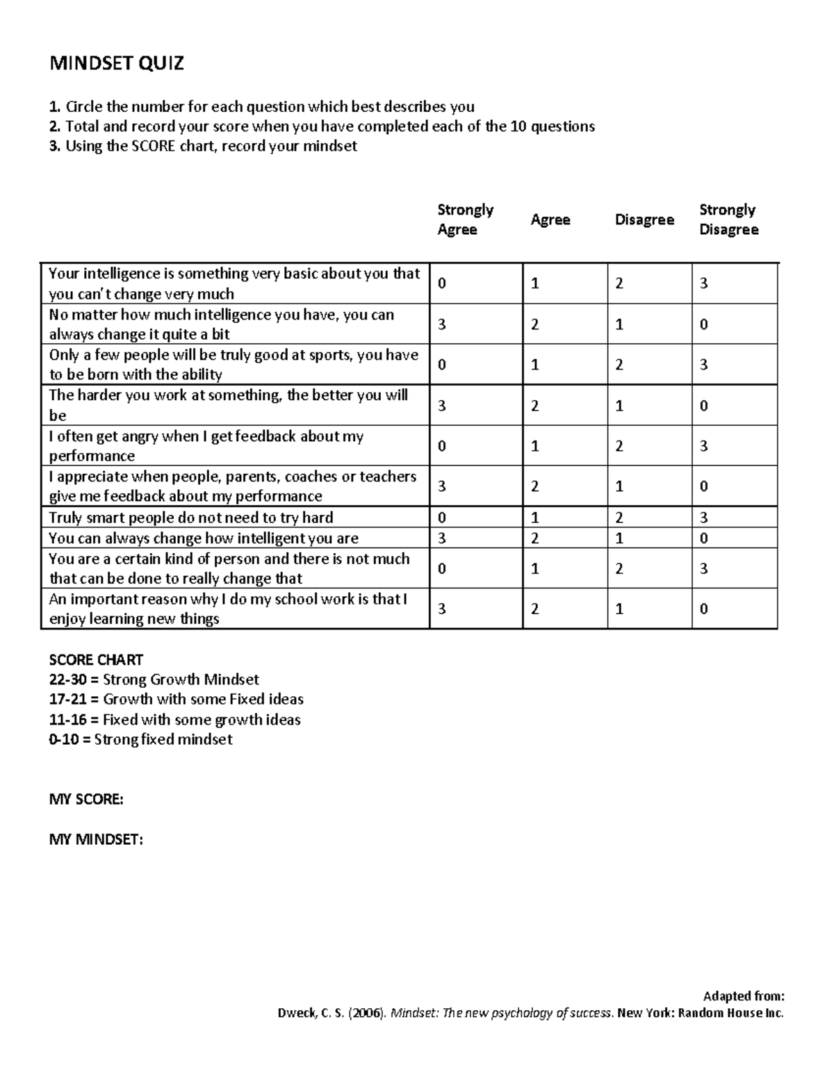 Mindset-Quiz - Goodluck - MINDSET QUIZ **1. ** Circle the number for ...