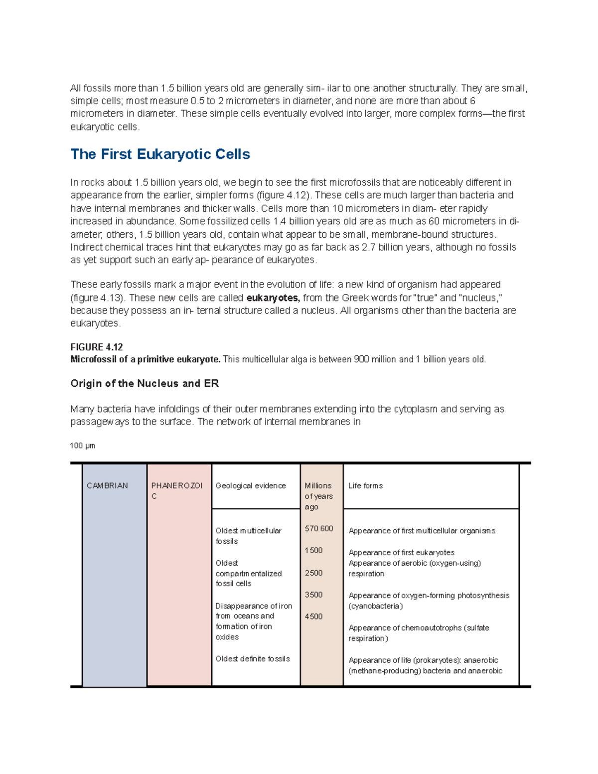 BIO 1 - BIOLOGY NOTES Chapter 1 : cells - All fossils more than 1 ...