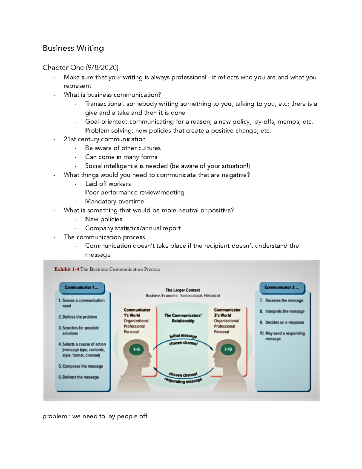 Business Writing Lecture Notes - Business Writing Chapter One (9/8/2020 ...