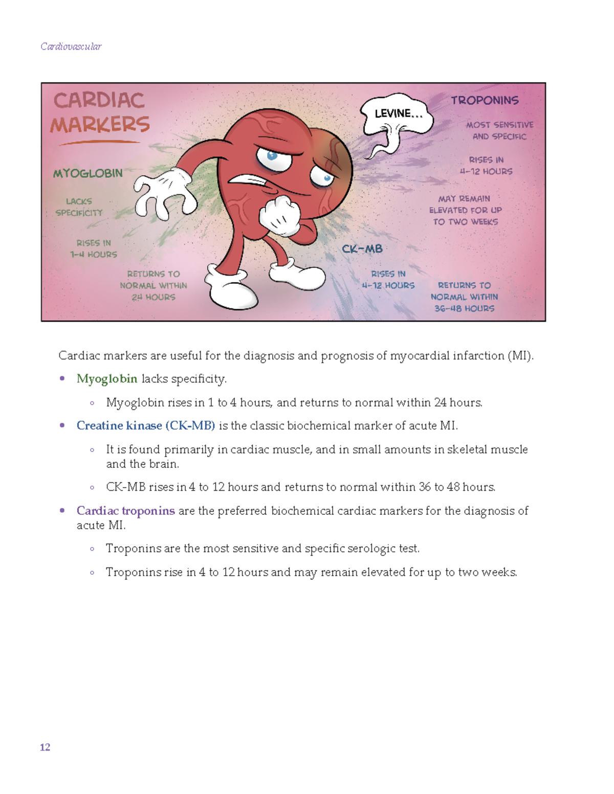 Cardiac Markers Comic - NURS 334 - Studocu
