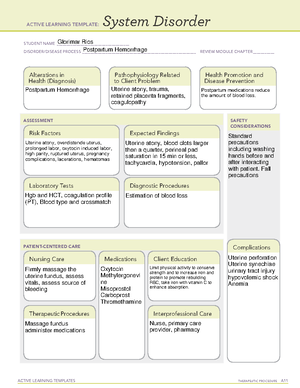 System Disorder-Postpartum Hemorrhage - ACTIVE LEARNING TEMPLATES ...