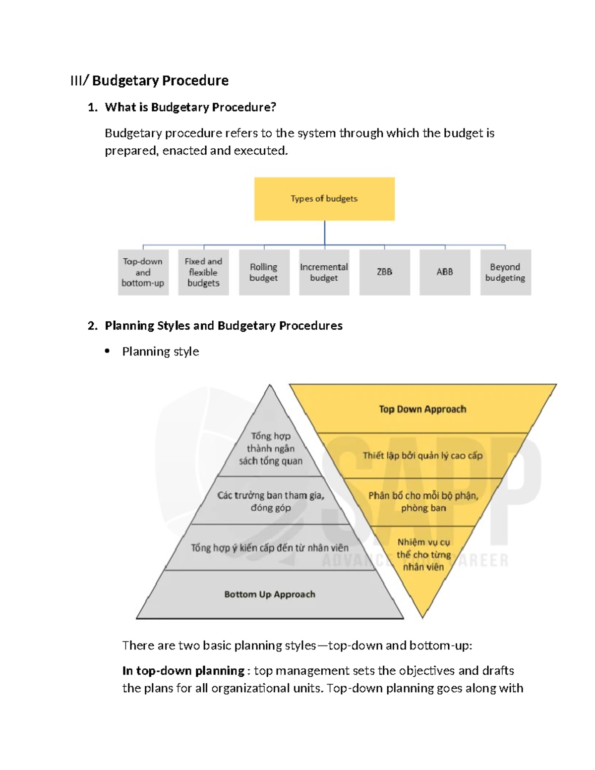 iii-final-sales-management-iii-budgetary-procedure-what-is