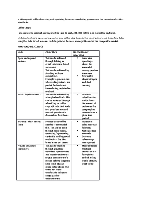 Example Work For Unit 1 - Upto Distinction - Learning Aim A: Explore ...