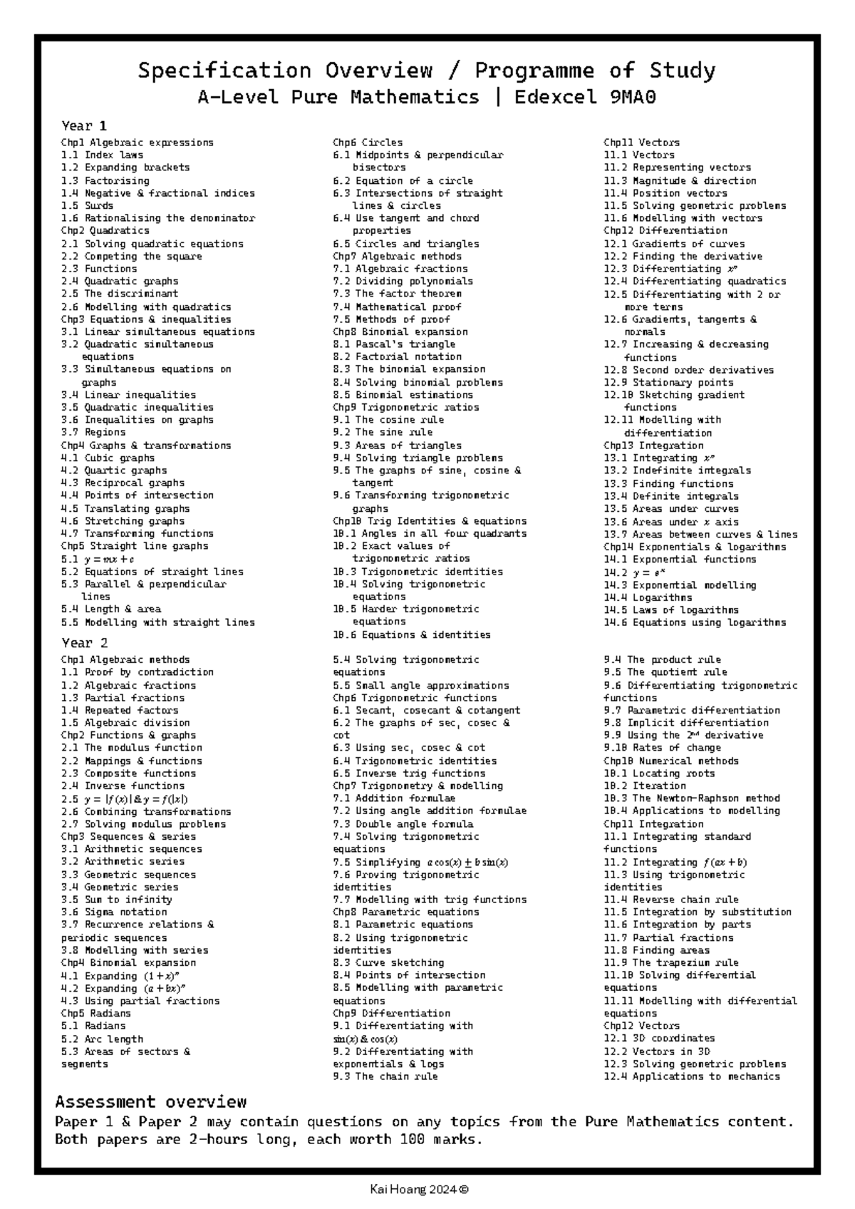 Pure Maths Spec - math pure - Chp1 Algebraic expressions 1 Index laws 1 ...