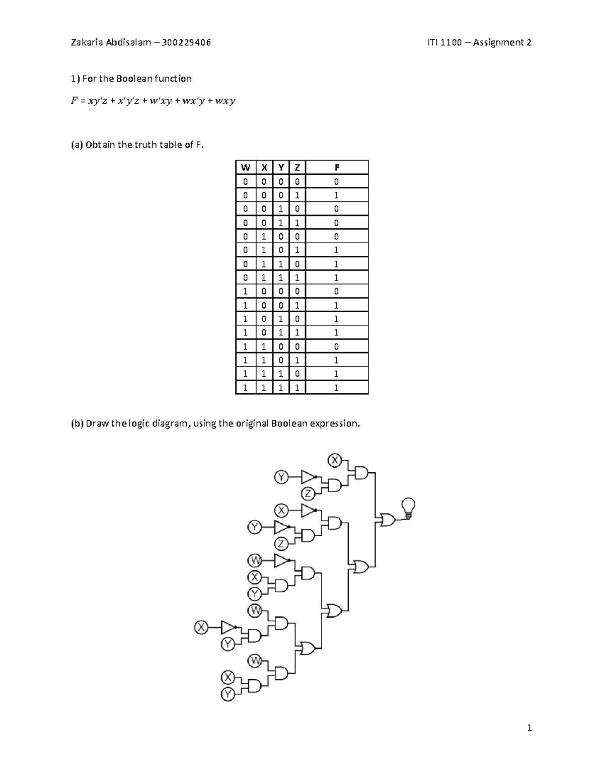 iti1100-300229406-assignment-2-for-the-boolean-function