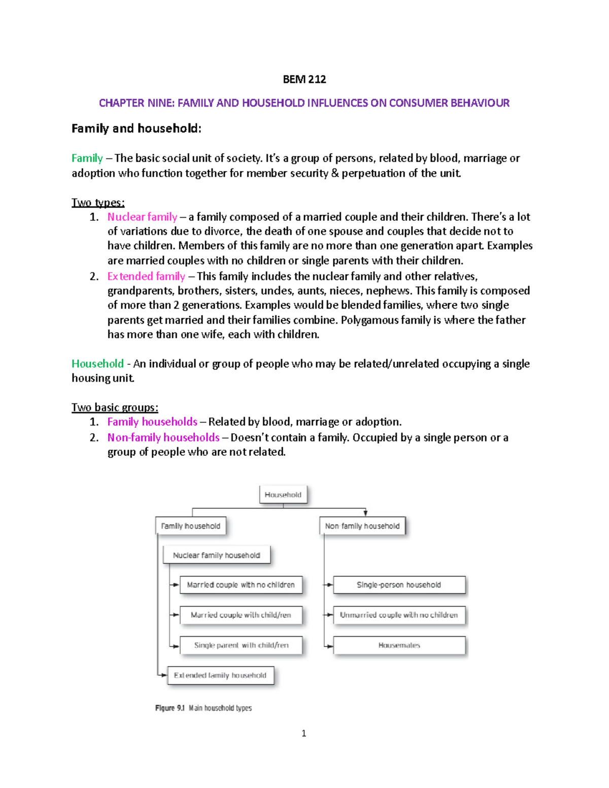 BEM 212 chapter 9 - Summary Business management - BEM 212 CHAPTER NINE ...